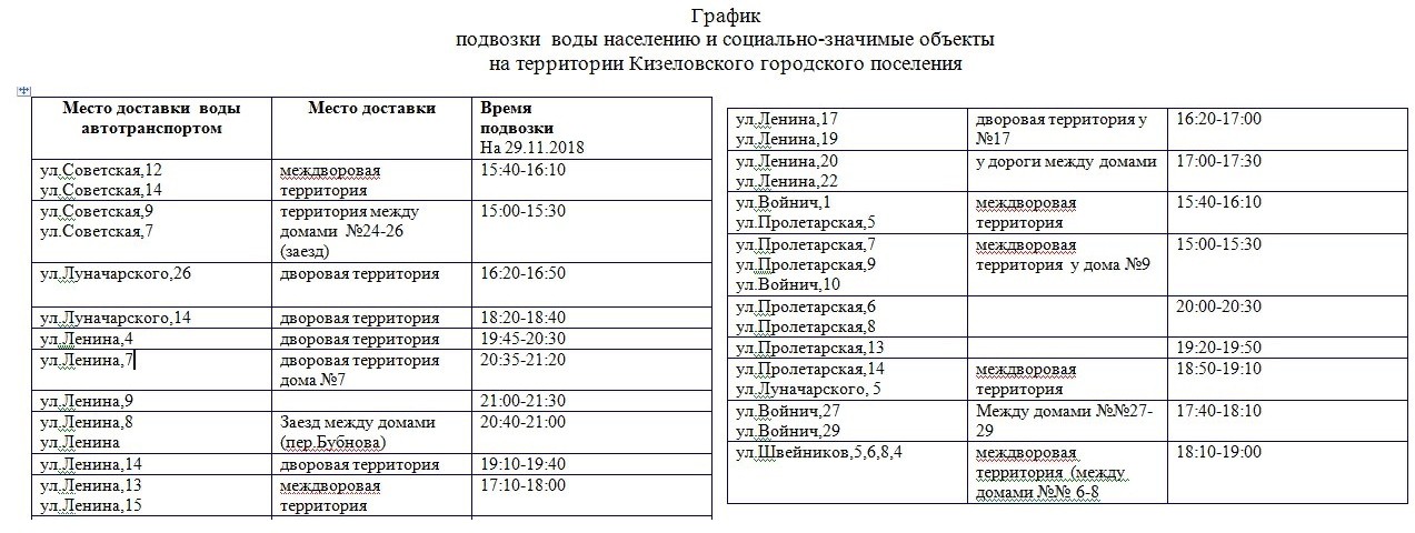 Автобус чехов москва 1365 расписание на сегодня. Пролетарское расписание. График ввоза воды в Волгограде по районам.